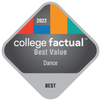 CF22 Best Value Dance